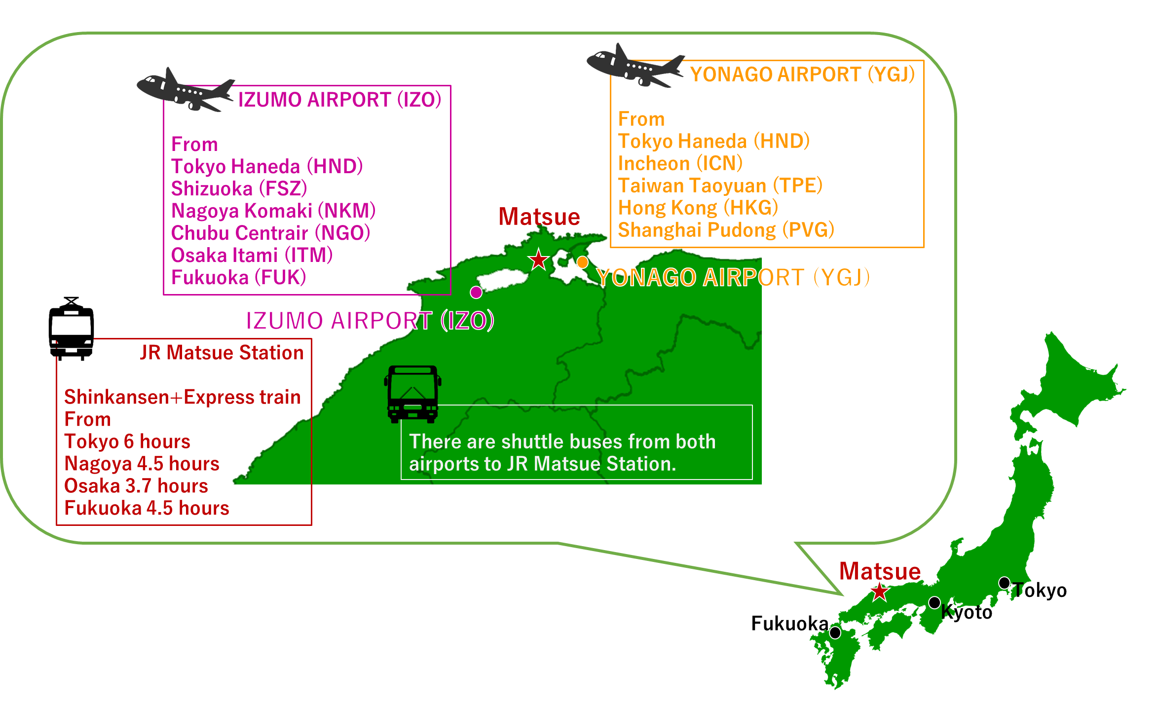Location of Matsue